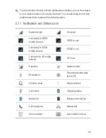 Preview for 15 page of Huawei Ascend Y 201 Pro User Manual