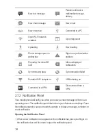 Preview for 16 page of Huawei Ascend Y 201 Pro User Manual