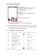 Preview for 14 page of Huawei Ascend Y 201 User Manual