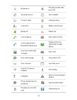 Preview for 15 page of Huawei Ascend Y 201 User Manual