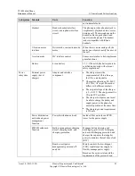 Preview for 30 page of Huawei Ascend Y Maintenance Manual