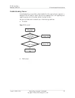 Preview for 33 page of Huawei Ascend Y Maintenance Manual