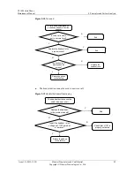 Preview for 50 page of Huawei Ascend Y Maintenance Manual