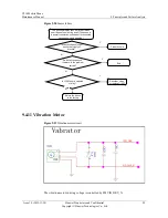 Preview for 57 page of Huawei Ascend Y Maintenance Manual