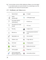 Preview for 16 page of Huawei Ascend Y210C User Manual