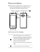 Preview for 1 page of Huawei Ascend Y300 User Manual