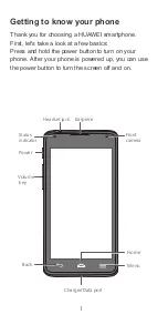 Preview for 2 page of Huawei Ascend Y530 Quick Start Manual