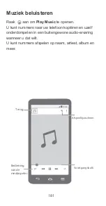 Preview for 182 page of Huawei Ascend Y530 Quick Start Manual