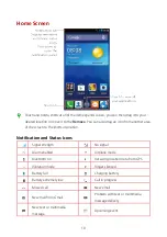 Preview for 14 page of Huawei Ascend User Manual