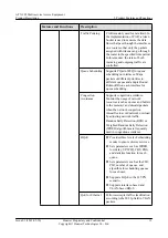 Preview for 18 page of Huawei ATN 905 Product Description