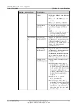 Preview for 20 page of Huawei ATN 905 Product Description