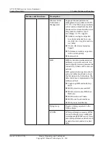 Preview for 21 page of Huawei ATN 905 Product Description