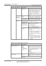 Preview for 22 page of Huawei ATN 905 Product Description