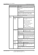 Preview for 23 page of Huawei ATN 905 Product Description