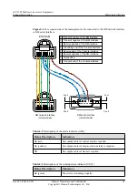 Preview for 38 page of Huawei ATN 905 Product Description