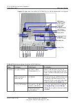 Preview for 43 page of Huawei ATN 905 Product Description