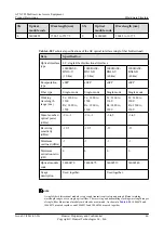 Preview for 52 page of Huawei ATN 905 Product Description