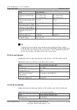 Preview for 54 page of Huawei ATN 905 Product Description