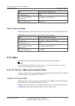 Preview for 55 page of Huawei ATN 905 Product Description