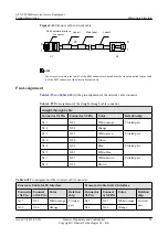 Preview for 60 page of Huawei ATN 905 Product Description