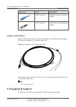 Preview for 63 page of Huawei ATN 905 Product Description