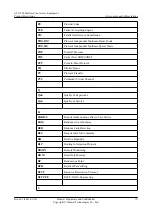 Preview for 76 page of Huawei ATN 905 Product Description