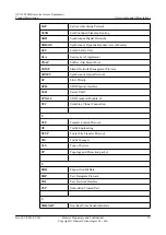 Preview for 77 page of Huawei ATN 905 Product Description