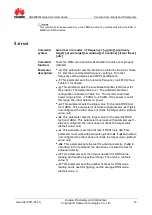 Предварительный просмотр 12 страницы Huawei Atool User Manual