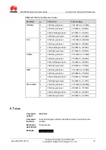 Preview for 15 page of Huawei Atool User Manual