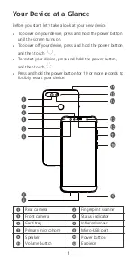 Preview for 2 page of Huawei ATU-L31 Quick Start Manual