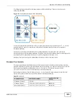 Preview for 183 page of Huawei B222s User Manual