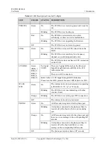 Предварительный просмотр 12 страницы Huawei B2268H User Manual