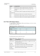 Предварительный просмотр 128 страницы Huawei B2268H User Manual