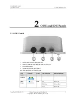 Preview for 6 page of Huawei B2338-168IDU Quick Start Manual