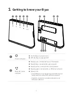 Предварительный просмотр 3 страницы Huawei B310 LTE CPE Quick Start Manual