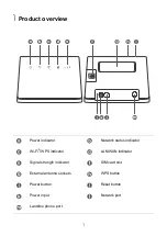 Preview for 3 page of Huawei B310 Quick Start Manual