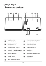 Preview for 66 page of Huawei B310 Quick Start Manual