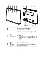 Предварительный просмотр 2 страницы Huawei B310s Quick Start Manual