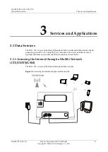 Preview for 12 page of Huawei B311-221 User Manual