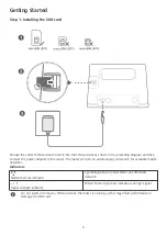 Preview for 5 page of Huawei B311 Quick Start Manual