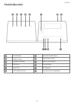 Предварительный просмотр 14 страницы Huawei B311 Quick Start Manual