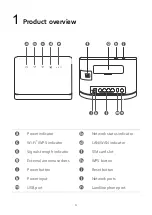 Preview for 4 page of Huawei B315 Series Quick Start Manual