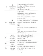 Preview for 11 page of Huawei B315s Quick Start Manual