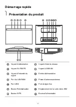 Предварительный просмотр 12 страницы Huawei B525 Quick Start Manual