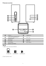 Предварительный просмотр 2 страницы Huawei B628-265 Manual