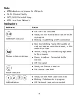 Preview for 3 page of Huawei B660 Quick Start Manual