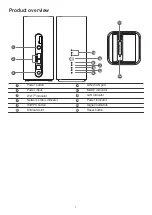 Preview for 2 page of Huawei B818 Quick Start Manual