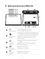 Предварительный просмотр 3 страницы Huawei B882-66 Quick Start Quide