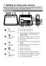 Предварительный просмотр 4 страницы Huawei B890 User Manual