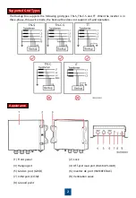 Предварительный просмотр 3 страницы Huawei Backup Box-B0 Quick Manual